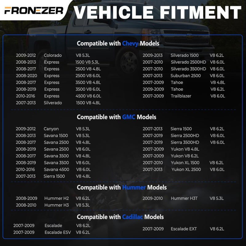 FRONEZER LS Gen 4 (IV) Valley Cover Plate Kit Non AFM DOD Block Off Plate Compatible with Chevy Silverado Express Tahoe Suburban Trailblazer GMC Sierra Savana Yukon Cadillac Escalade H3 Replace 12598832 - Image 2